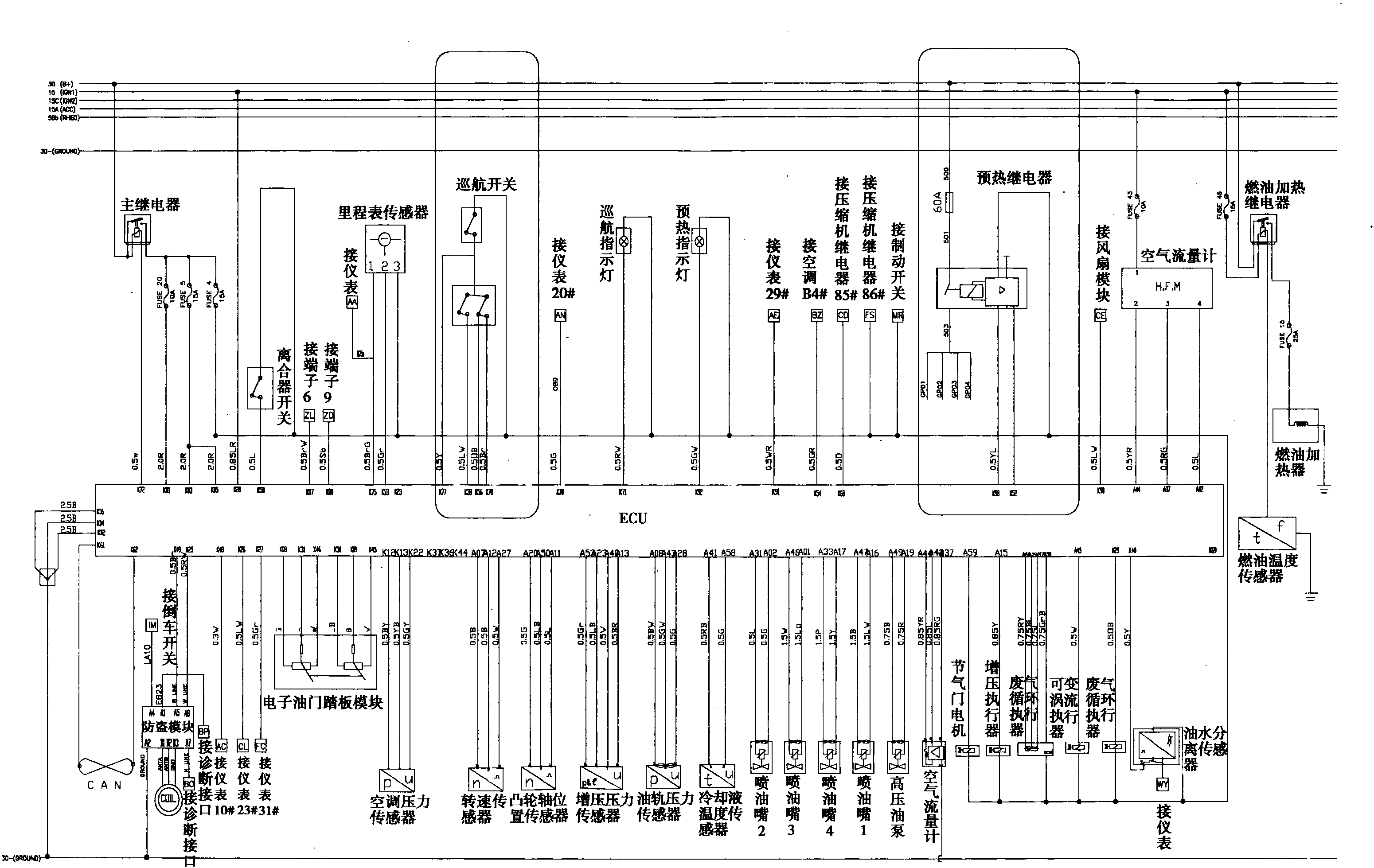 图12-3-1